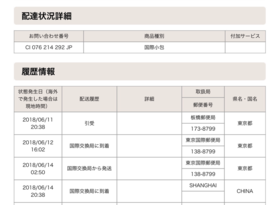 海淘第八單 模型手辦