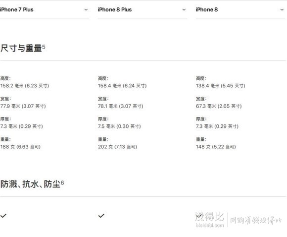 苹果iphone8/8plus/7plus手机参数全面对比 谁更胜一筹?