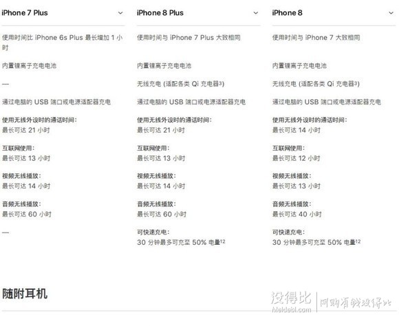 苹果iphone8/8plus/7plus手机参数全面对比 谁更胜一筹?