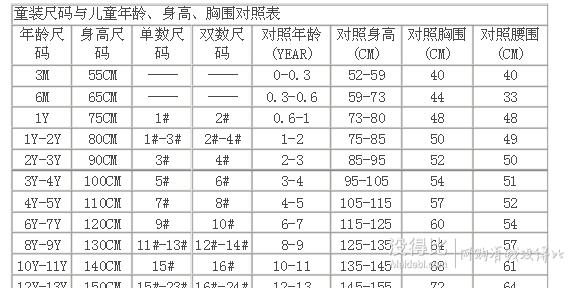 中韩衣服尺码对照表图片