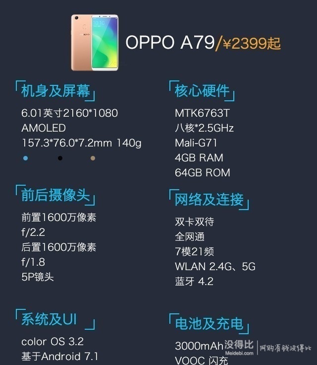 oppo a79参数配置
